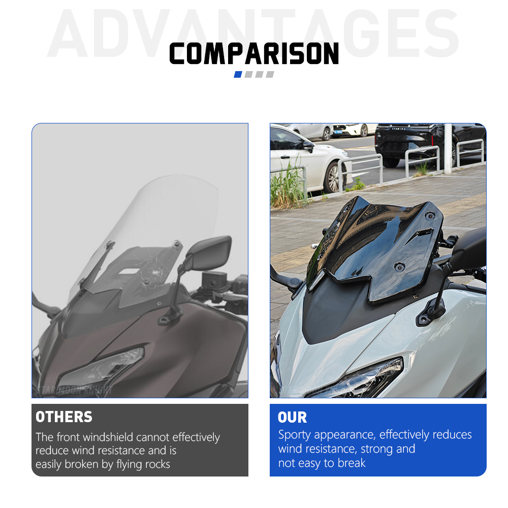 For YAMAHA T-MAX 560 ABS TMAX5 – I Tech Accessories recenzja i cena