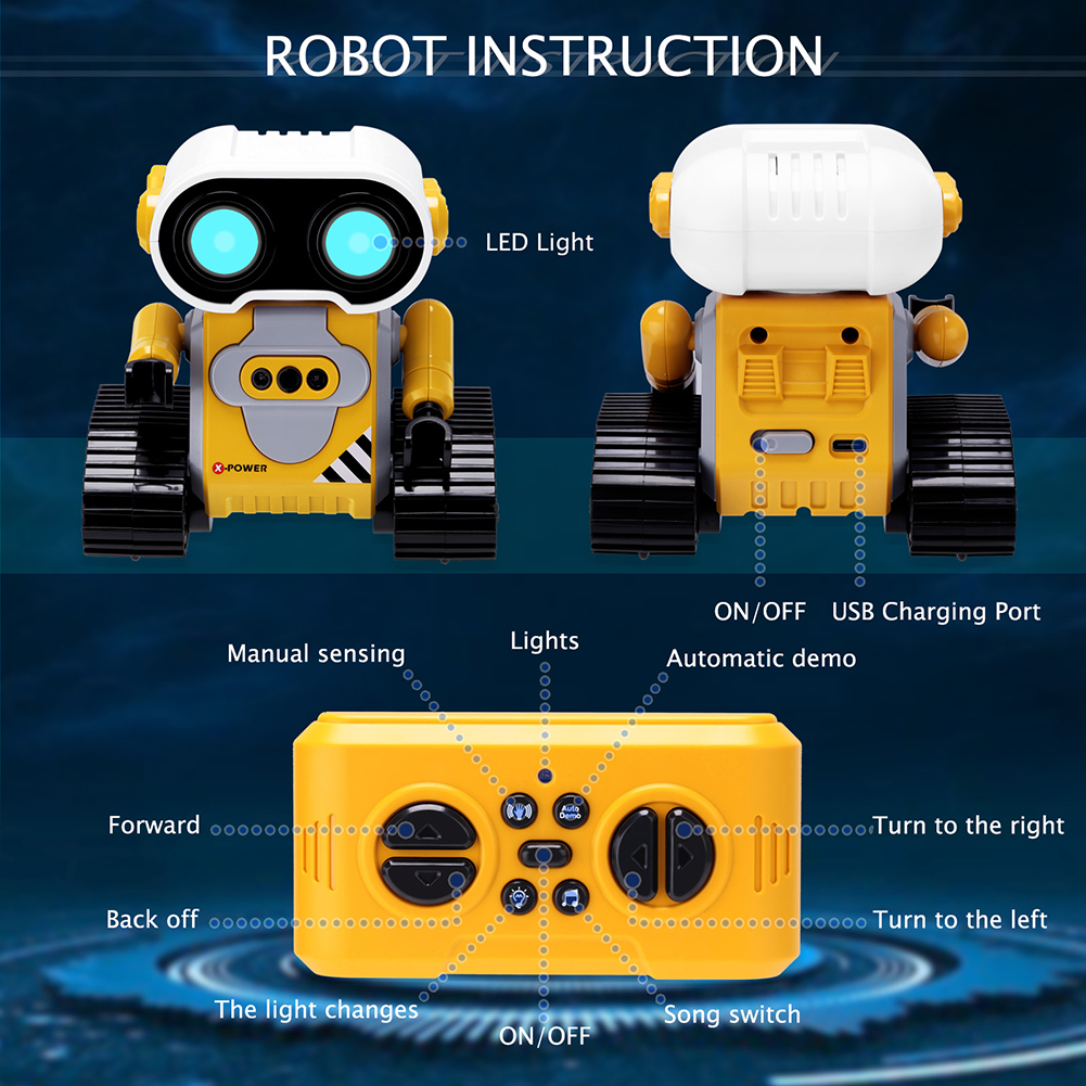 Remote Control Robot with LED  – I Tech Accessories recenzja i cena