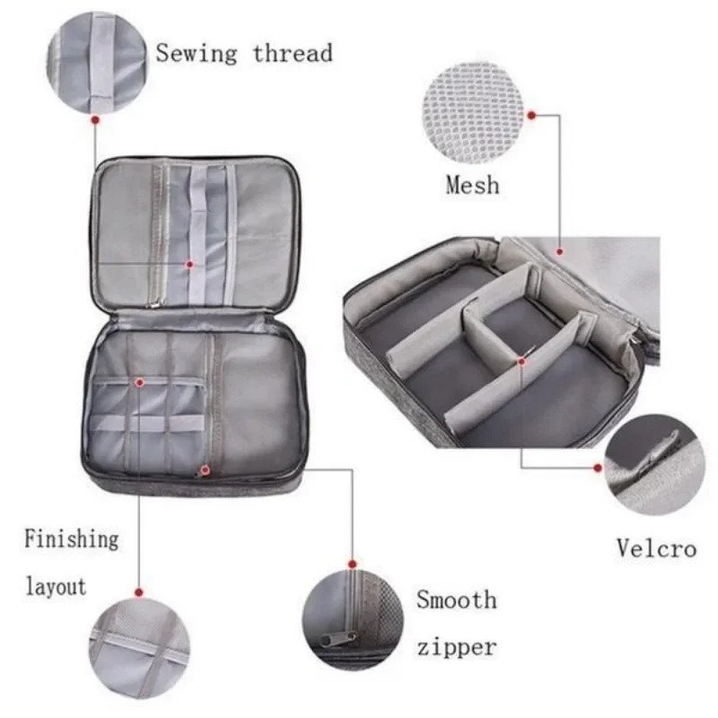 Electronics Organizer Travel C – Tech Accessories Storage recenzja i cena