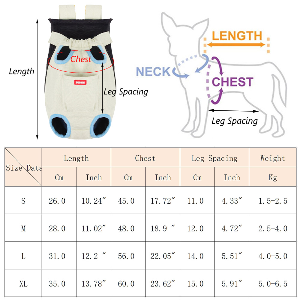 Cycling Walking Sphynx Cat Car – Tech Accessories Bag recenzja i cena