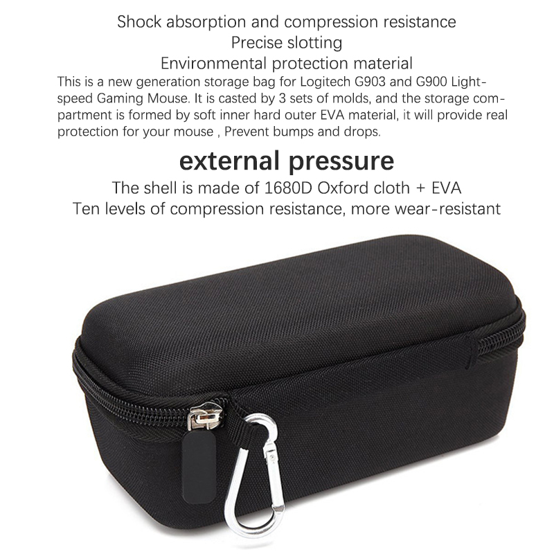 High Quality Mouse Storage Bag – Tech Accessories Bag recenzja i cena