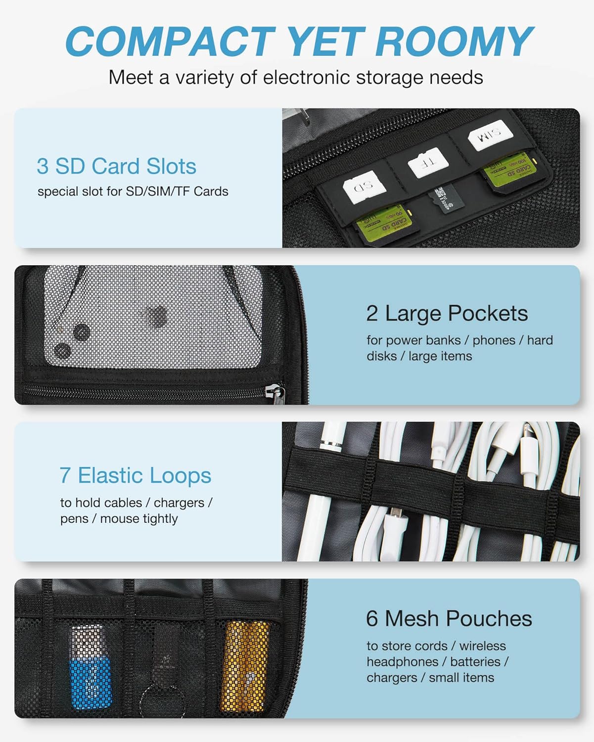 Large Electronics Travel Organ – Tech Accessories Storage recenzja i cena