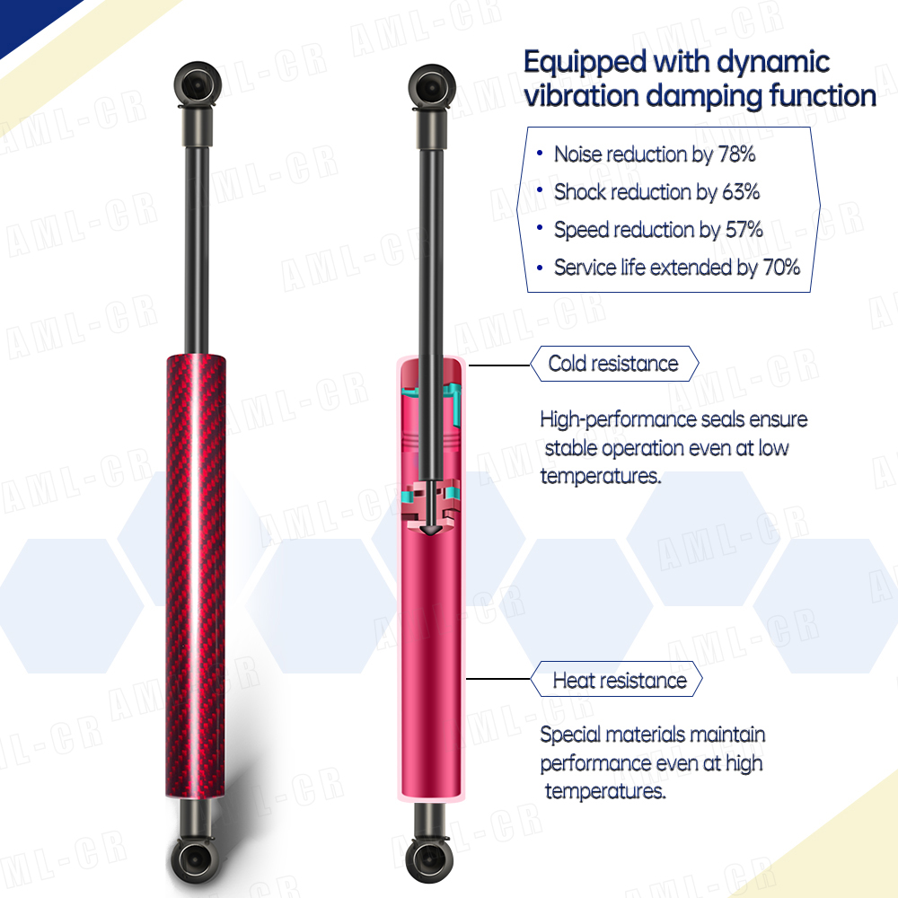 SEMTAY Hood Struts Compatible  – Tech Accessories 2022 recenzja i cena