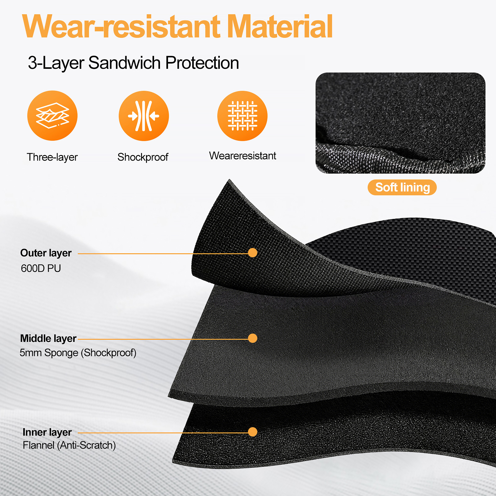 E-Bike Triangle Battery Bag Wa – Tech Accessories Bag recenzja i cena