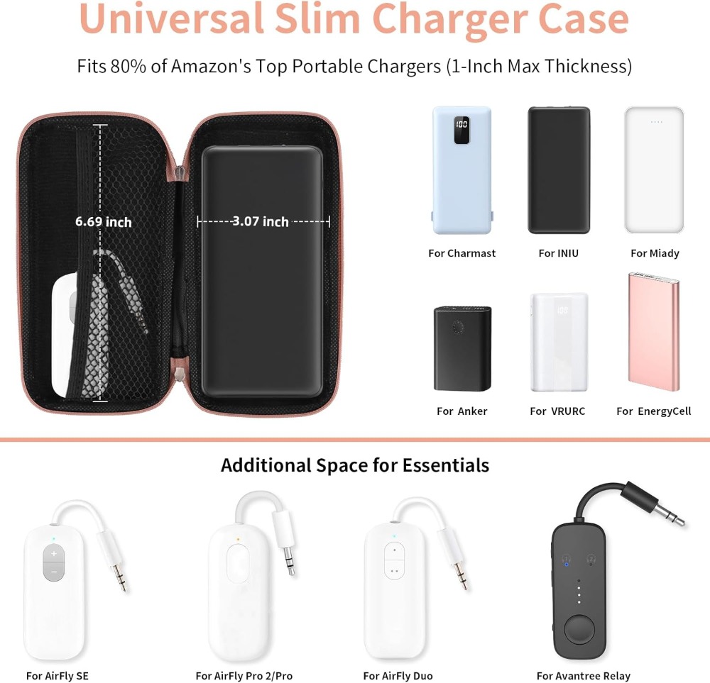 Travel Essential Electronics O – Tech Accessories Bag recenzja i cena