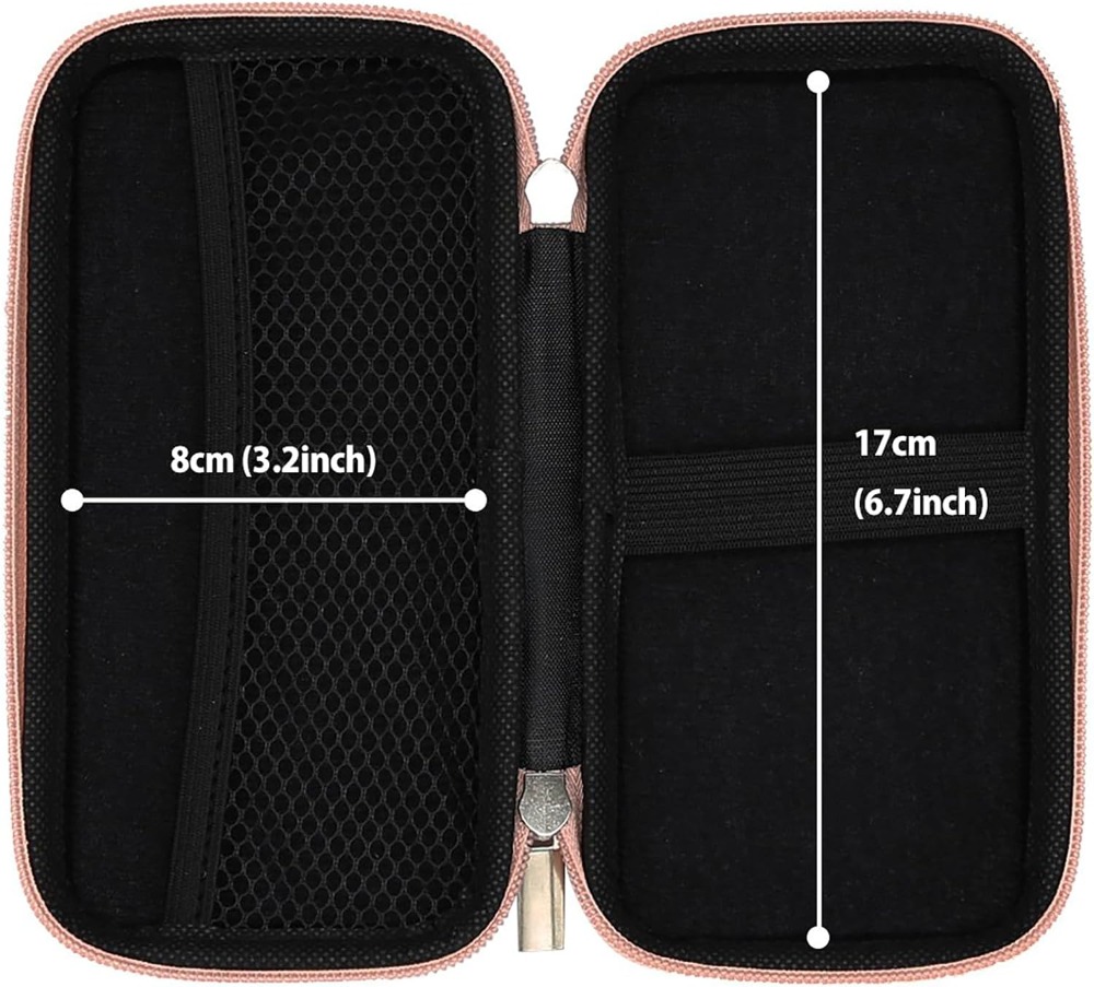 Travel Essential Electronics O – Tech Accessories Bag recenzja i cena