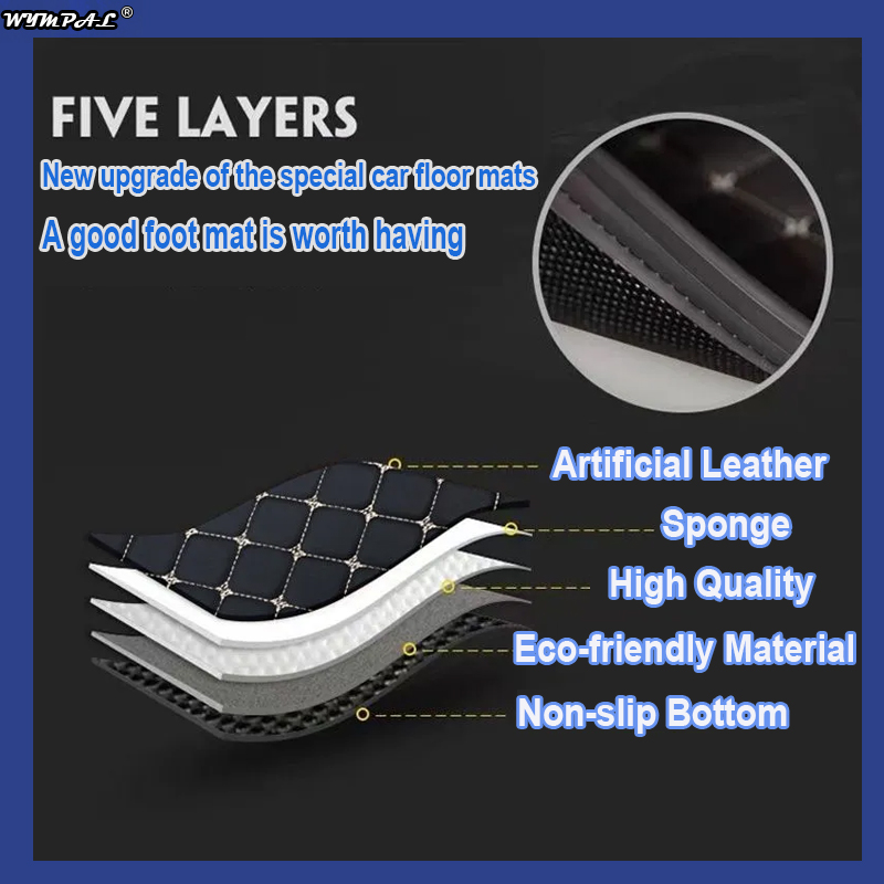 Luxury Leather Car Floor Mats  – Tech Accessories 2022 recenzja i cena