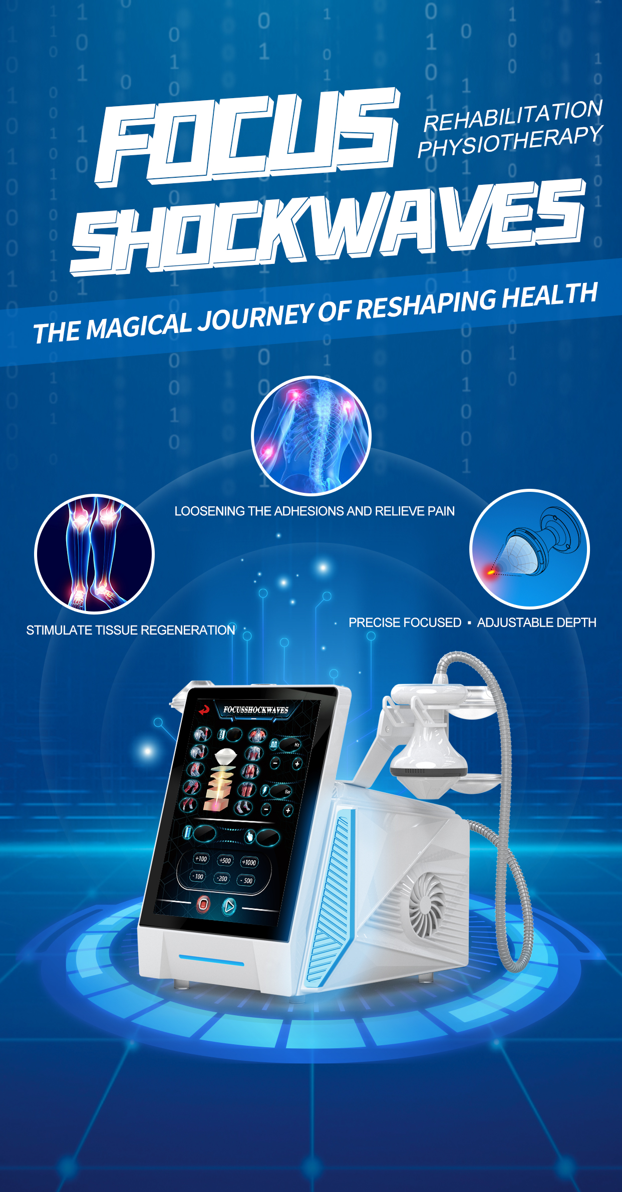 High-tech, medical-grade shock – Tech Accessories Uk recenzja i cena