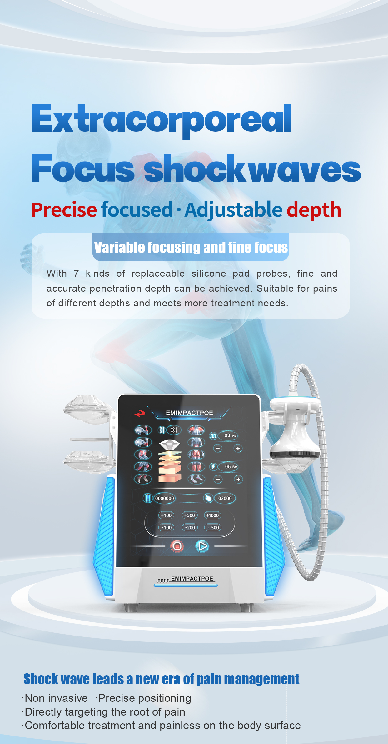High-tech, medical-grade shock – Tech Accessories Uk recenzja i cena